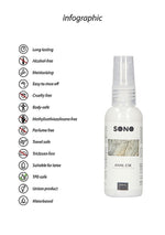 Gel anestezic anal Pharmquests Anal Ese 50ml
