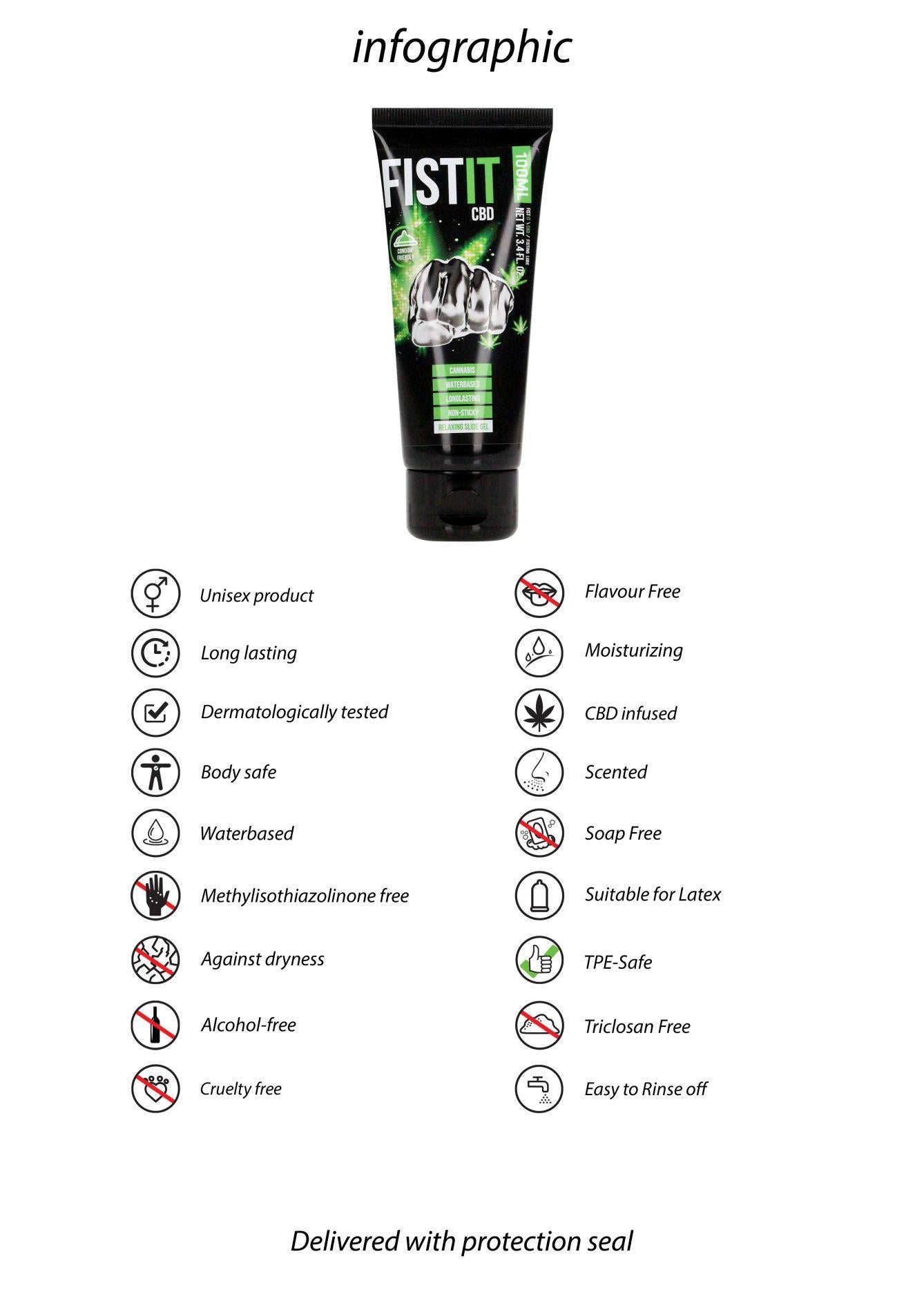 Lubrifiant CBD Fist It pentru fisting 100 ml