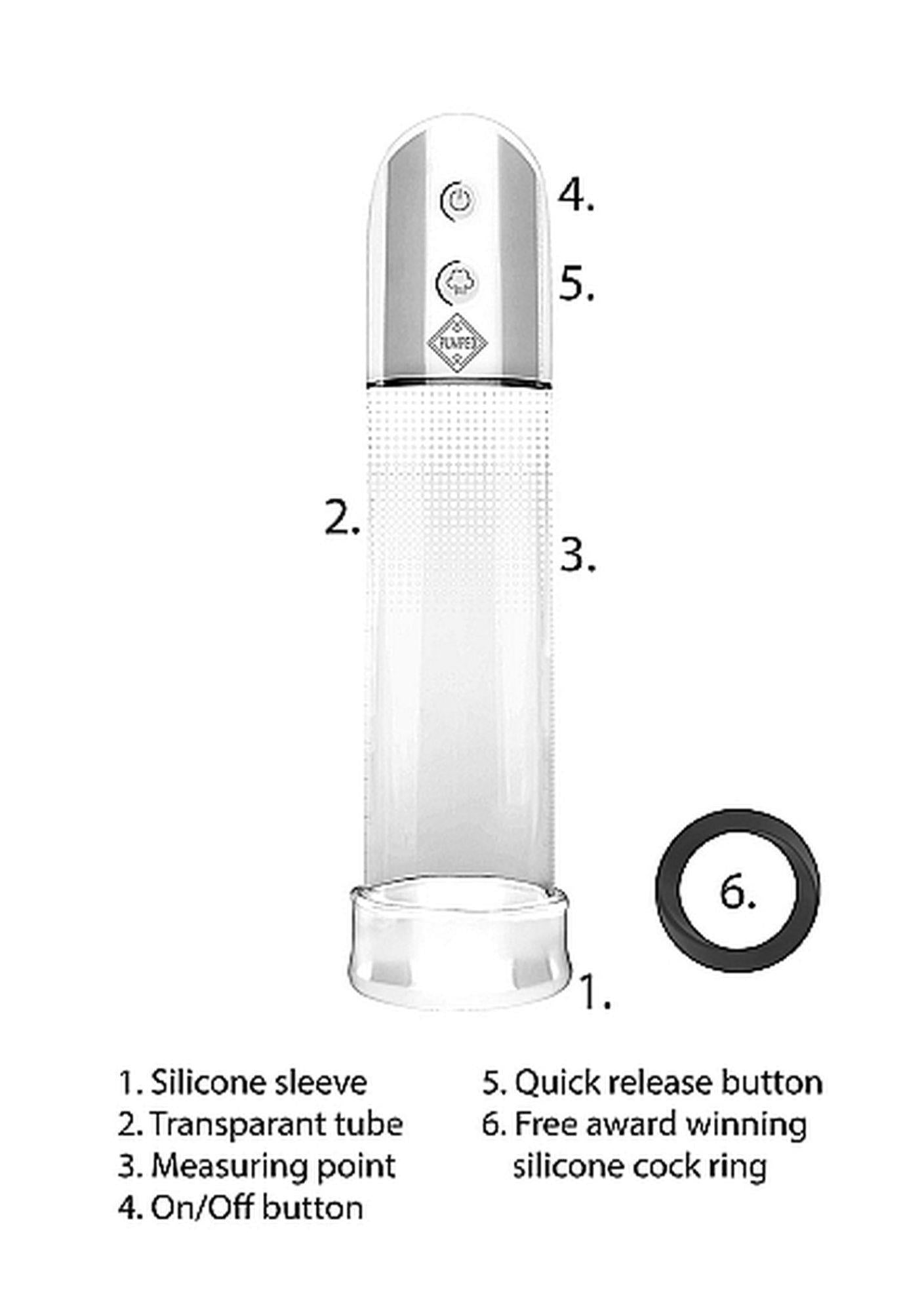 Pompă automată Pumped Luv transparentă 20 cm
