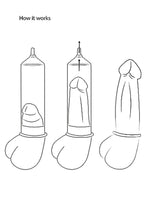Pompă de vid automată cu pompă, transparentă, USB, 20 cm