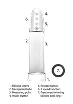Pompă de vid automată cu pompă, transparentă, USB, 20 cm