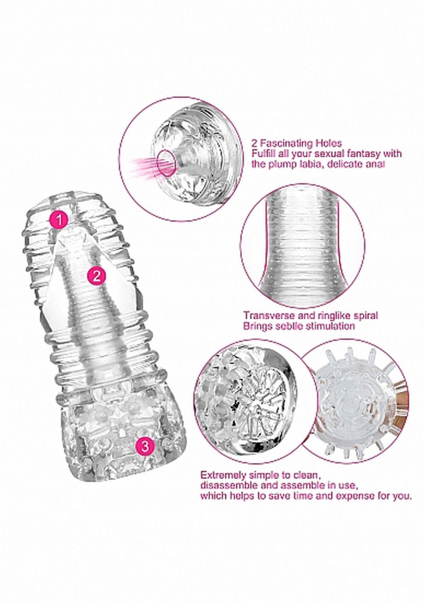 Masturbator Sono 68 transparent 15 cm TPE