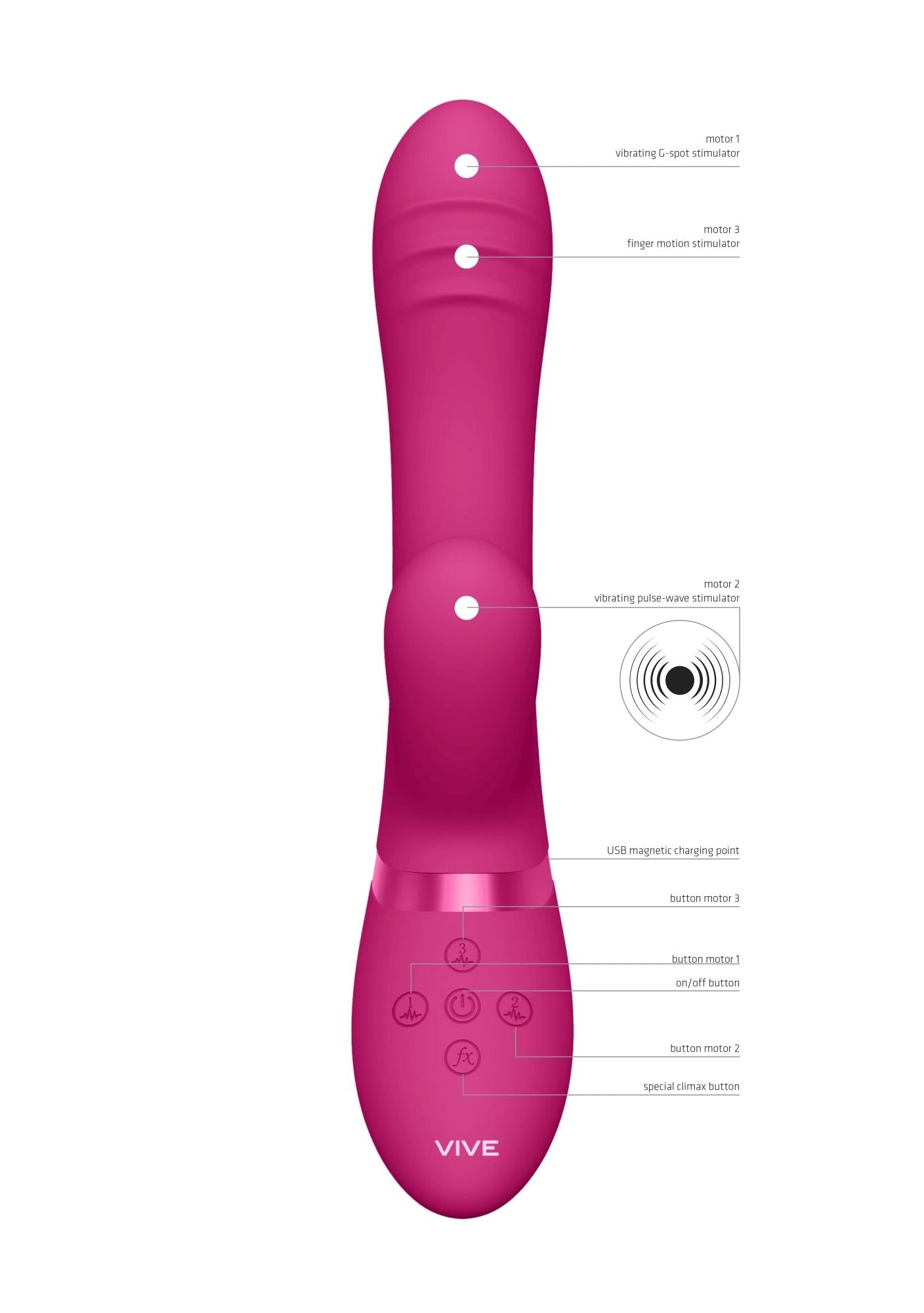 Vibrator USB Iepuraș din silicon roz Vive ieftin
