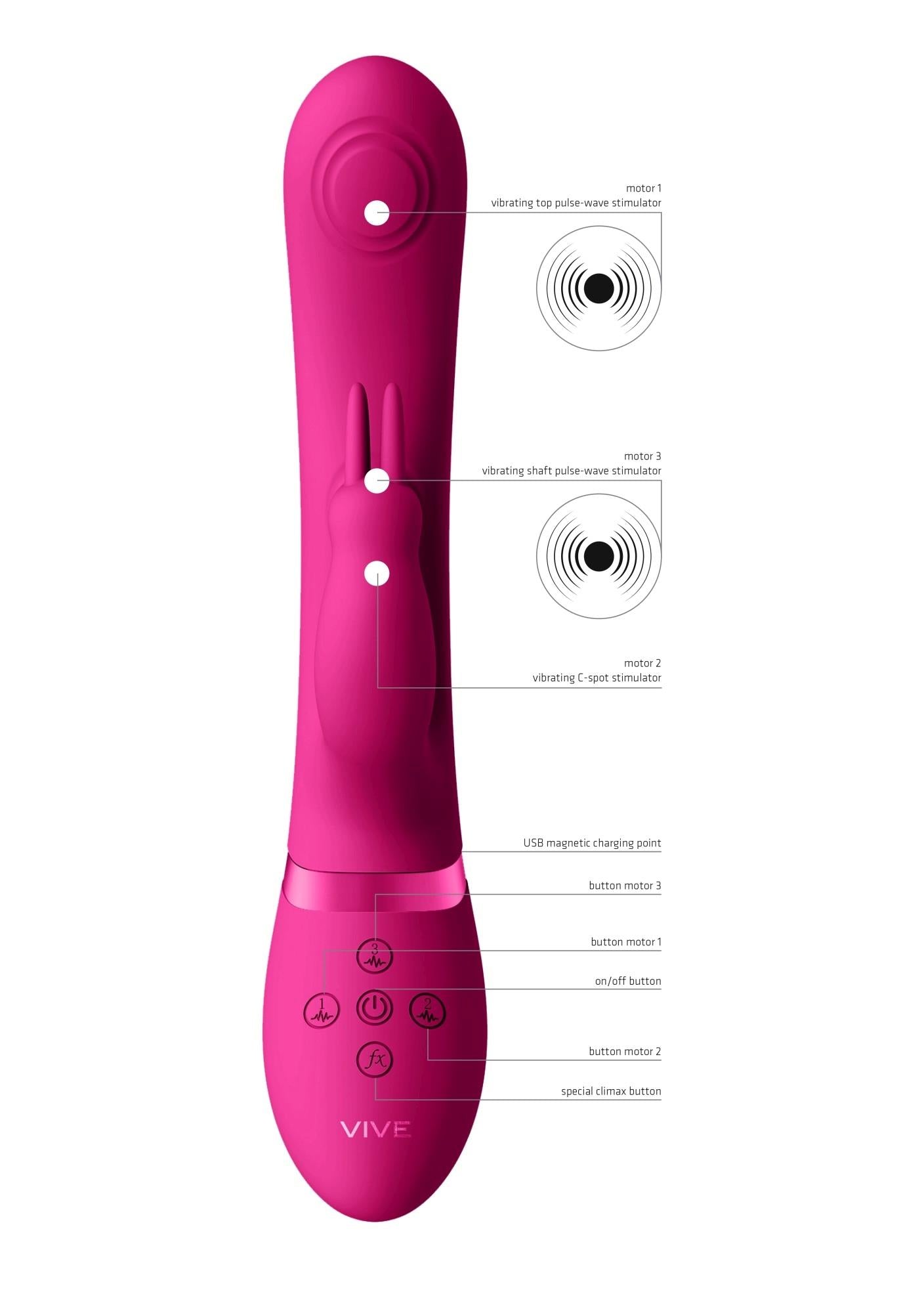 Vibrator Vive May Pulse Wave Bunny roz cu USB