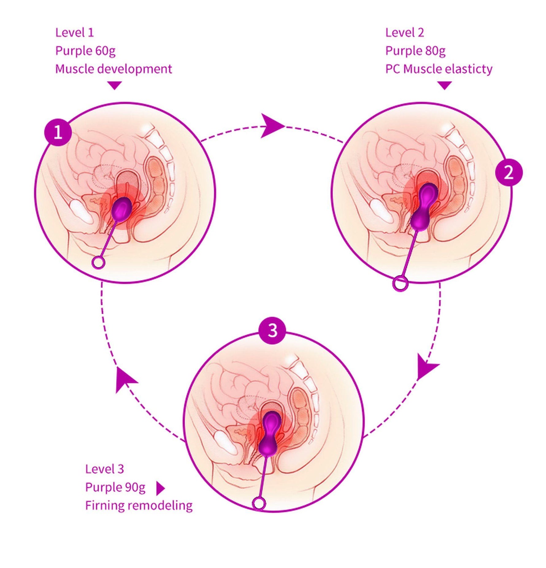 Set de bile Kegel din silicon Fox seria B