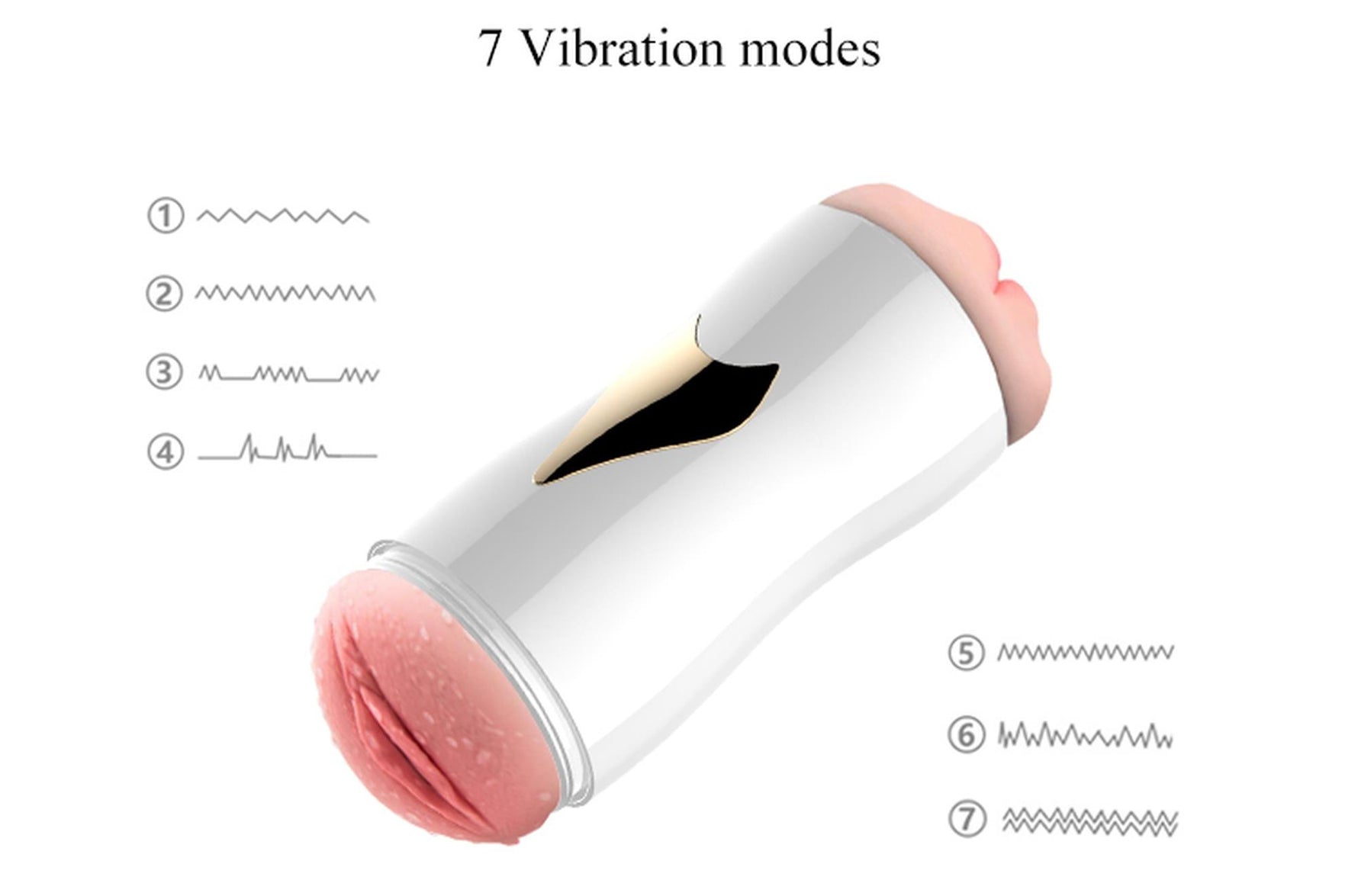 Masturbator vibrant cu două fețe Fox seria B, alb, USB