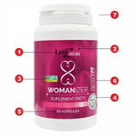 Supliment alimentar Womanizer LoveStim 80 capsule
