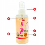 Gel stimulator de contracție LoveStim Tighter POP 150ml