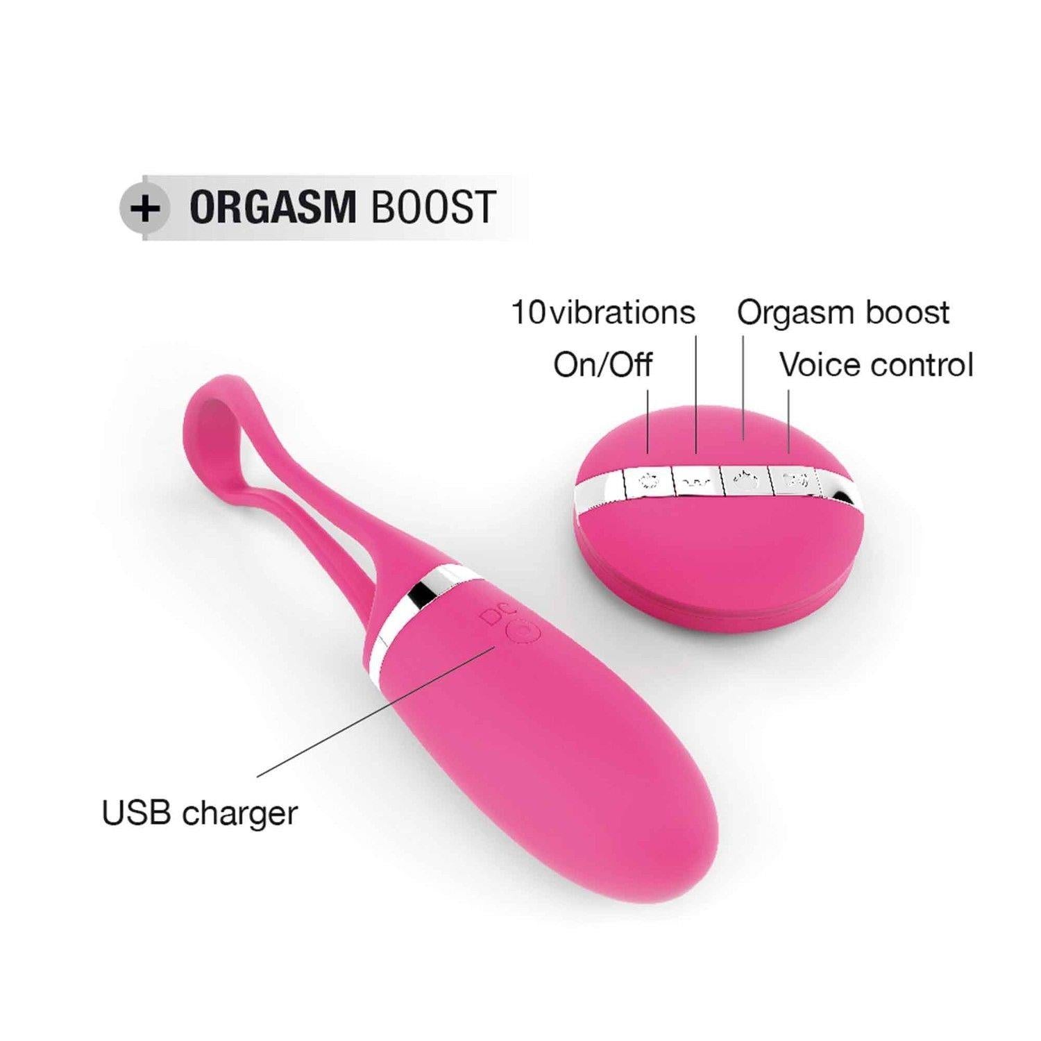 Ou vibrant Secret Delight Magenta Dorcel USB 12.5 cm