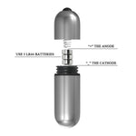 Mini vibrator puternic Baile