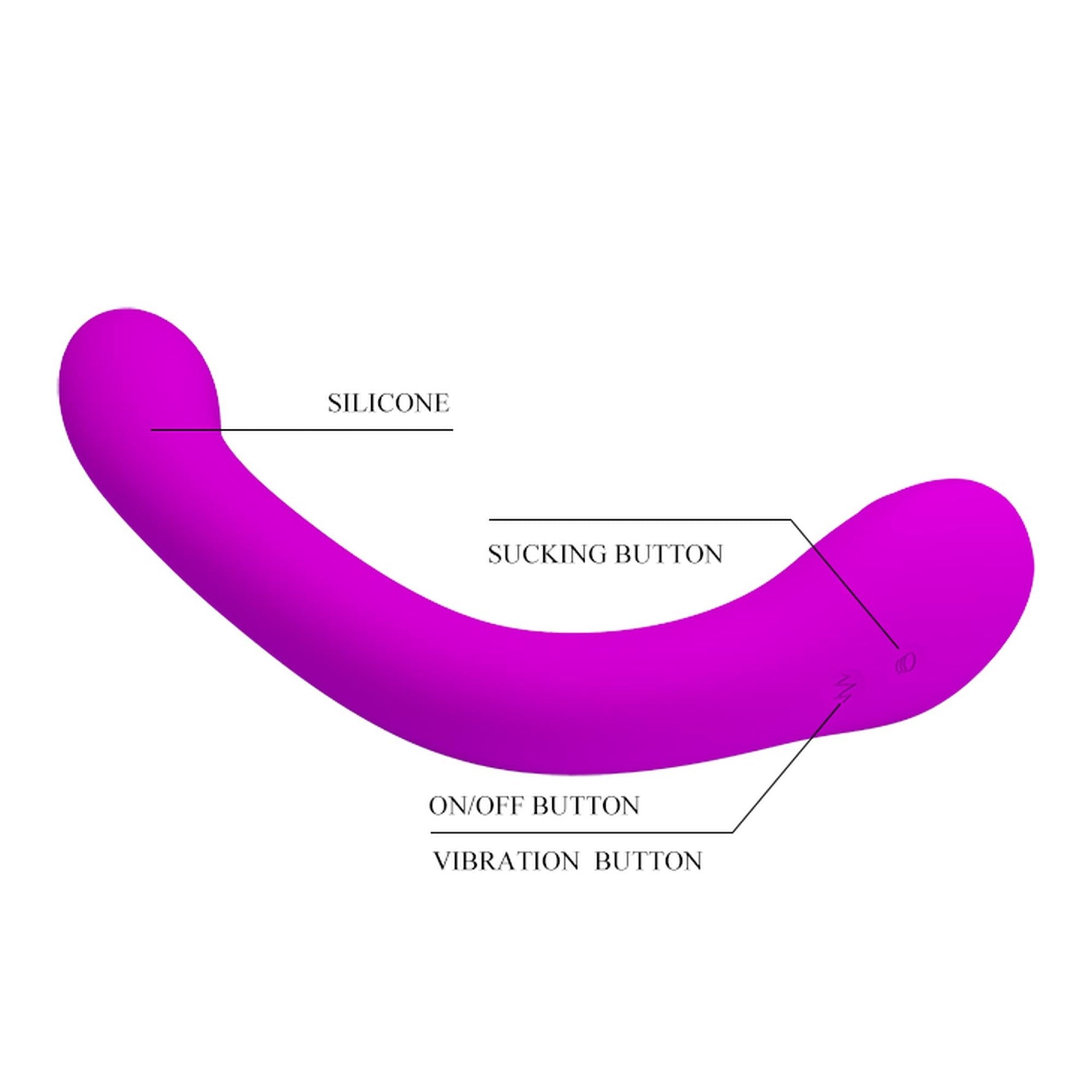 Vibrator cu aspirație clitorală Pretty Love Alex USB pentru punctul G