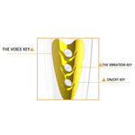 Masturbator vaginal Pretty Love Sally cu 12 vibrații Cyber ​​Skin 23 cm USB