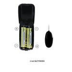 Masturbator vibrant realist compact Baile