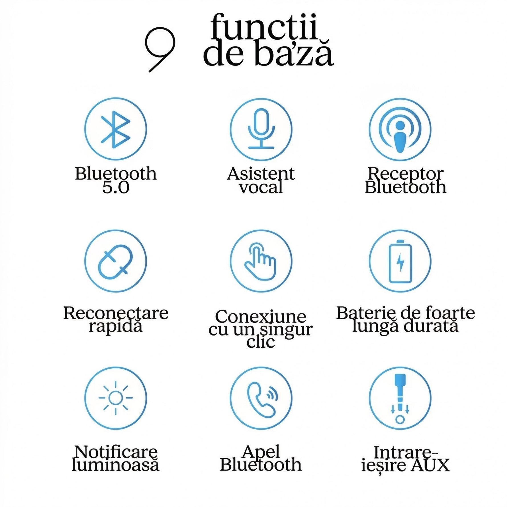 Adaptor Auto, Flippy, Bluetooth 5.0, Auxiliar, Asistenta Vocal, Jack 3.5 mm, Pentru Telefon Mobil si Sistem Audio Auto,