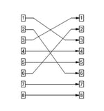 Adaptor crossover RJ45 tata la RJ45 mama Goobay
