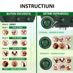 Aparat Solar LED cu Ultrasunete, Flippy, Repelent pentru Animale Mari si Mici, Lumina Rosie si Alba, Anti Rozatoare,