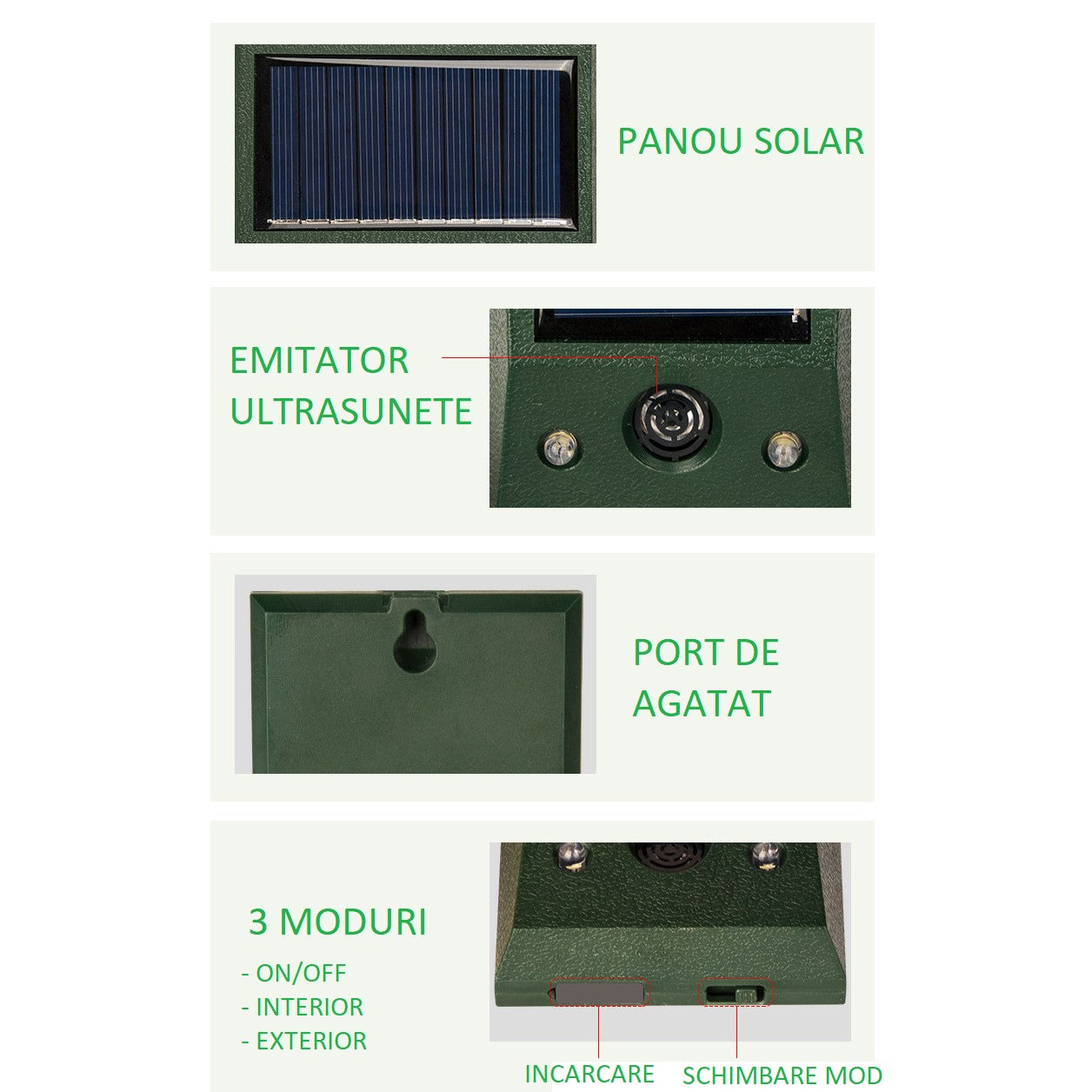 Aparat Solar LED cu Ultrasunete, Flippy, Repelent pentru Animale Mari si Mici, Lumina Rosie si Alba, Anti Rozatoare,