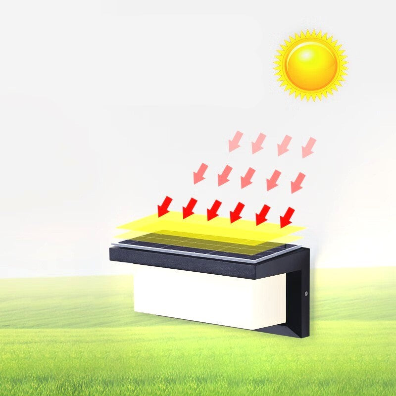 Aplica Solara De Exterior LED Flippy, 13.5 cm x 8 cm, 150 Lumeni 60 LED 18W, IP65, 3 trepte de lumina, Senzor de