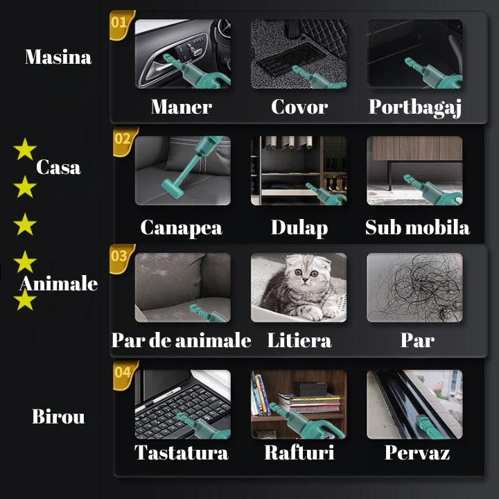Aspirator Portabil fara Fir, Flippy, Incarcare USB, Pentru Casa si Masina, Autonomie 45 min, Negru