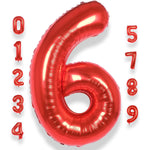 Balon din Folie Metalizata Flippy, Figurina Cifra, Tema Aniversare 80 cm, Ambalaj Individual, Pai inclus, Umflare cu