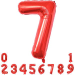 Balon din Folie Metalizata Flippy, Figurina Cifra, Tema Aniversare 80 cm, Ambalaj Individual, Pai inclus, Umflare cu