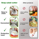 Bol Feliator pentru Salata, Flippy, Castron Multifunctional pentru Legume si Fructe, pentru Spalat si Taiat Legumele,
