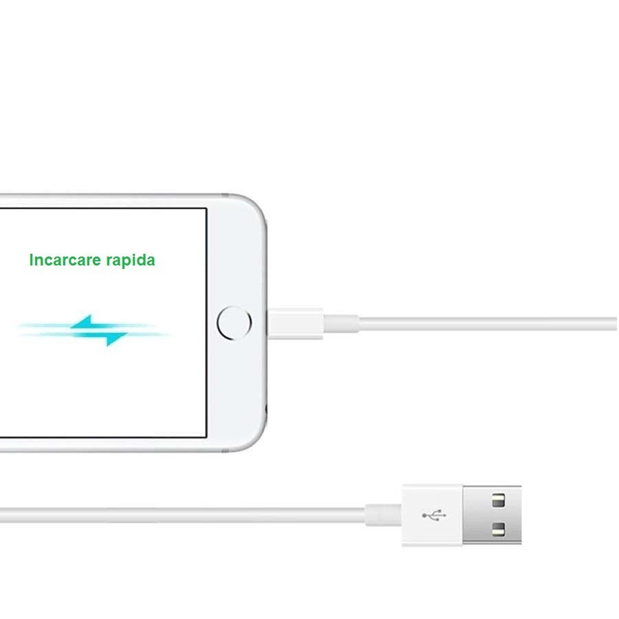 Cablu Date Flippy, compatibil cu iPhone, 2A, 1 m, WUW-X83, Blister, Alb