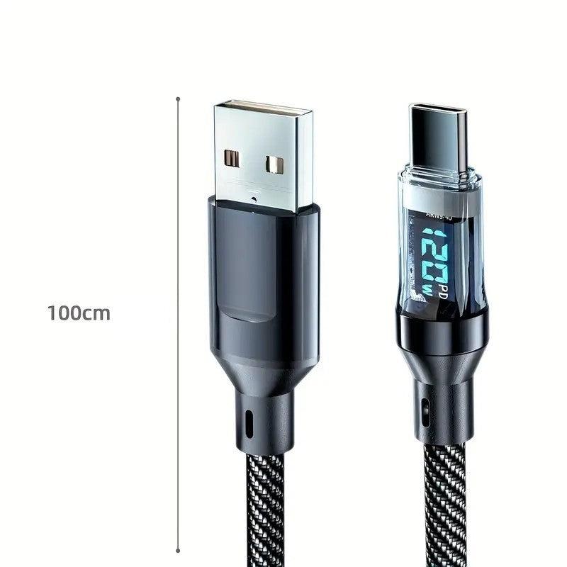 Text alternativ imagine