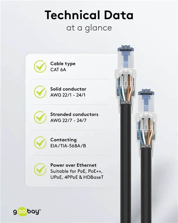 Conector RJ45 CAT6A UTP asamblare rapida fara unelte AWG24-22 Goobay 65941