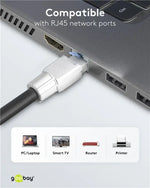 Conector RJ45 CAT6A UTP asamblare rapida fara unelte AWG24-22 Goobay 65941