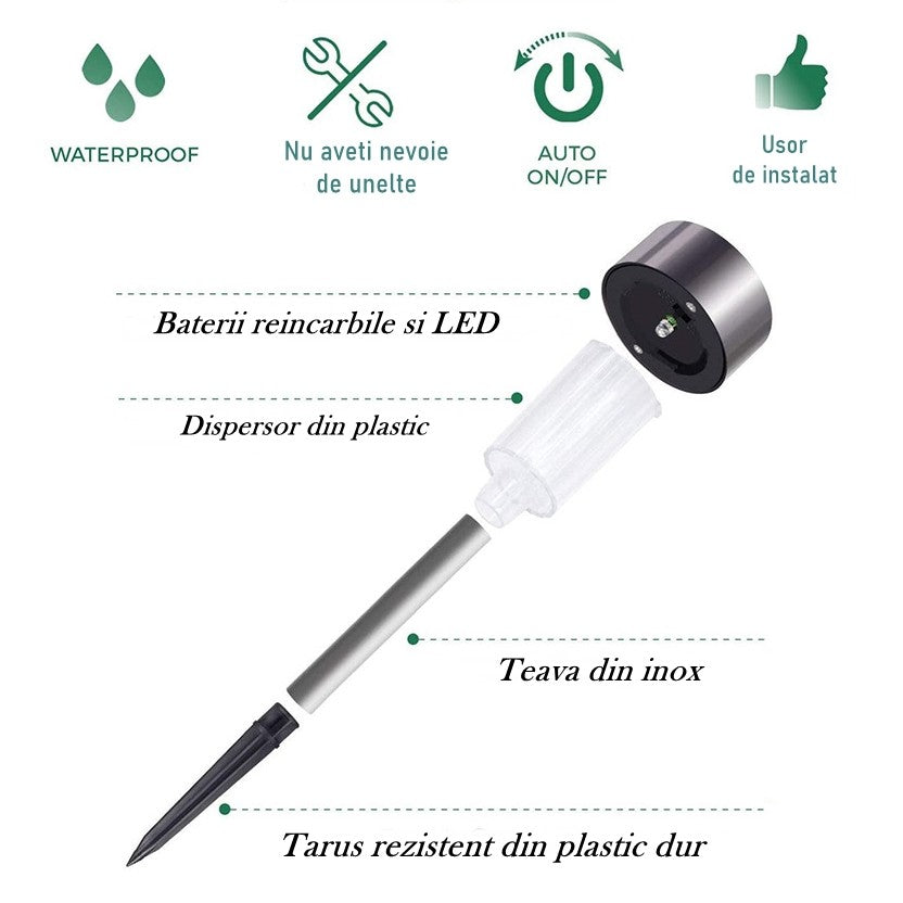 Lampa solara LED de Gradina, Flippy, Set 12 Bucati, Dispersor normal, putere 0.06W, Rezistenta IP 44, Lumina Alba Rece,