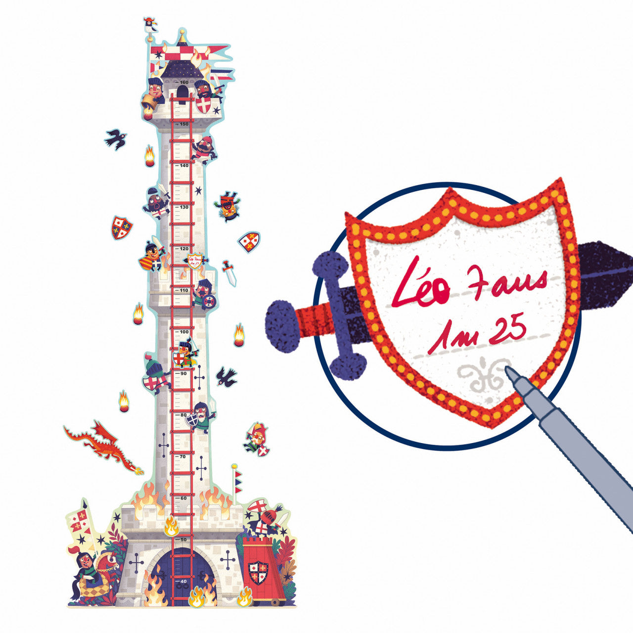 Text alternativ imagine