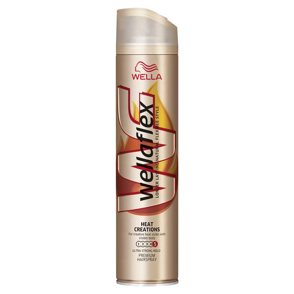 Fixativ, Wellaflex, Par 250 ml Heat Creation