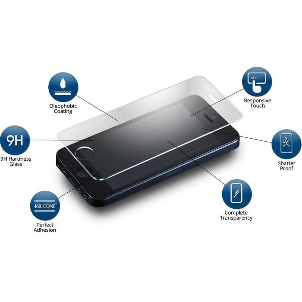 Folie Sticla Securizata Flippy, 9H, Transparenta HD, pentru pentru Xiaomi Redmi Note 9 Pro, Transparent
