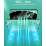 Folie de Sticla Securizata pentru Apple iPhone 15, Flippy, Lumina Verde Anti-Blue Ray, Auto-Aplicare, Protectie