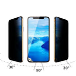 Folie de Sticla Securizata pentru Apple iPhone 15 Pro Max, Flippy, Privacy 30°, Vizibilitate HD, Protectie Completa 9D,