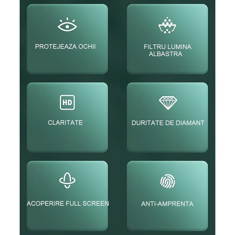 Folie de Sticla Securizata pentru Apple iPhone 15 Plus, Flippy, Lumina Verde Anti-Blue Ray, Auto-Aplicare, Protectie