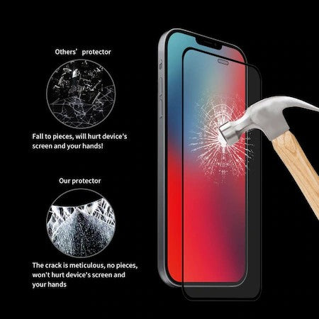 Folie Sticla securizata Flippy® compatibila cu Apple iPhone 6 Plus Full Glue Negru