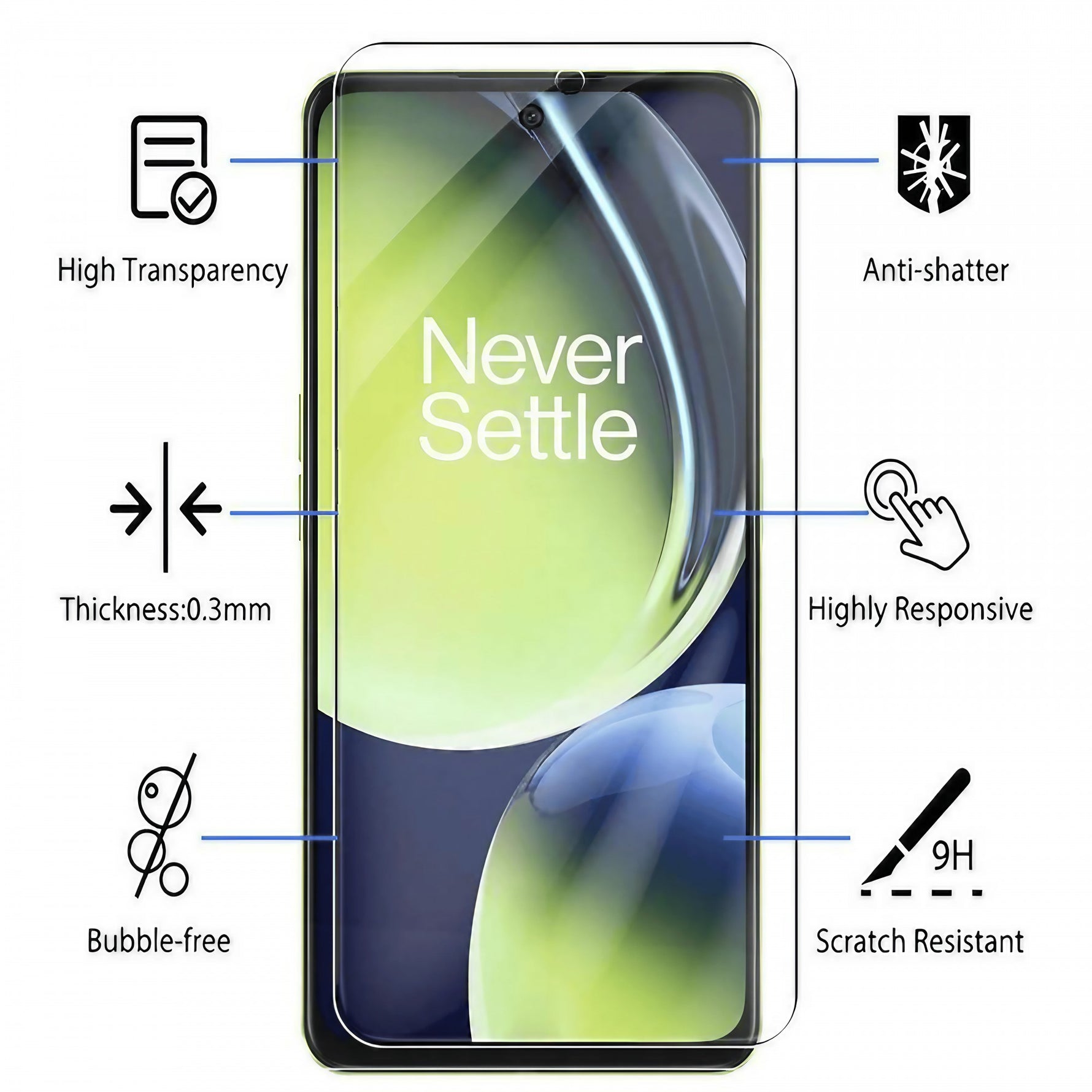 Folie Sticla Securizata, Flippy, Pentru One Plus Nord 3, 2.5D, HD, Transparenta