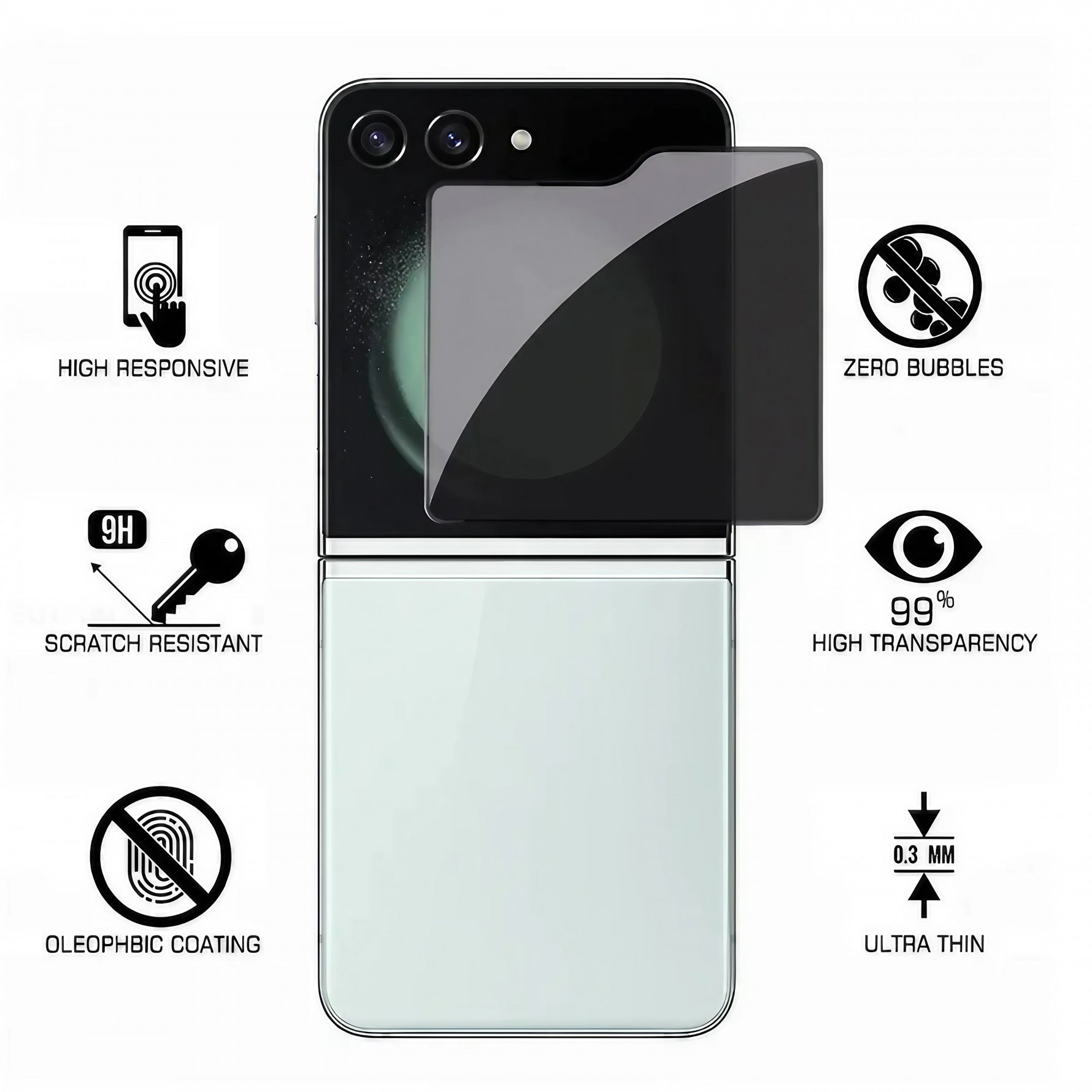 Folie Sticla Securizata, Flippy, Pentru Samsung Galaxy Z Flip5, 2.5D, HD, Transparenta