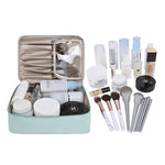 Geanta de Calatorie, Flippy, pentru Cosmetice si Articole de Toaleta, Material Impermeabil, 2 in 1, Portfard Interior