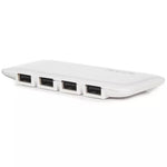 HUB USB2.0 cu 7 porturi si adaptor alimentare iHub7 NGS