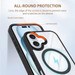 Husa de Protectie Compatibil cu iPhone 16 Plus, Flippy, Incarcare Wireless, Tehnologie Magsafe, Carcasa din TPU/ PC,