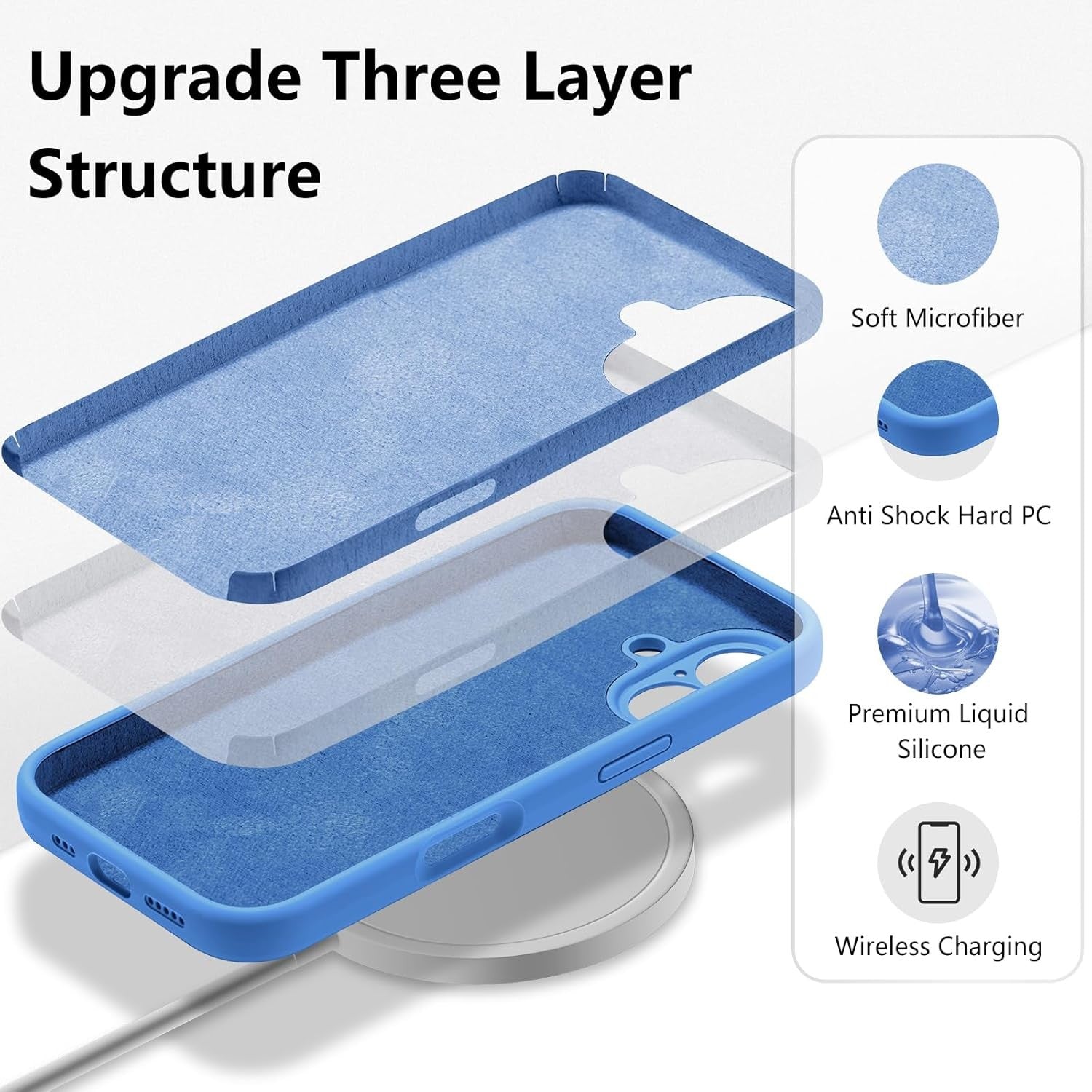 Husa de Protectie, Flippy, pentru iPhone 16 Plus, Liquid Silicone, cu Microfibra pe Interior, Protectie Antisoc,