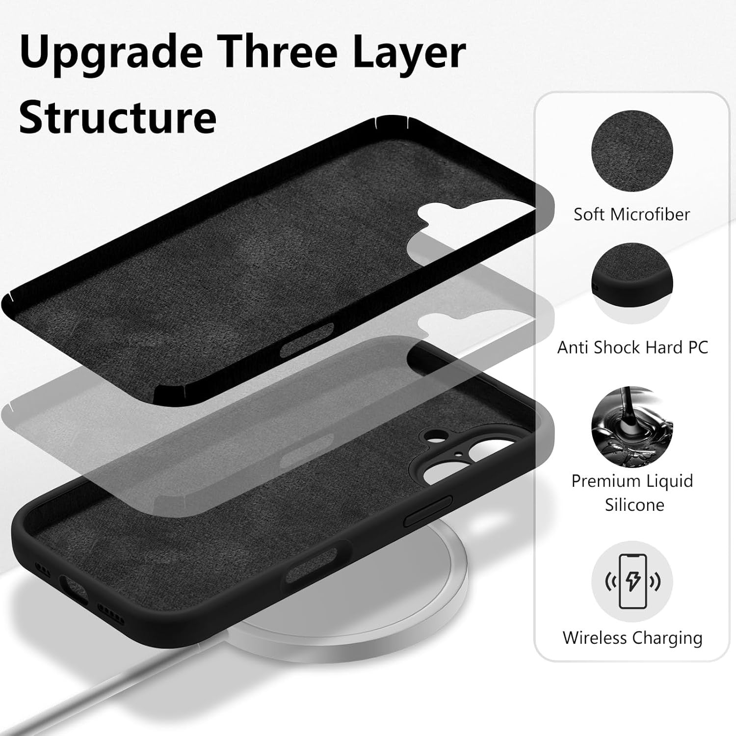 Husa de Protectie, Flippy, pentru iPhone 16 Plus, Liquid Silicone, cu Microfibra pe Interior, Protectie Antisoc,