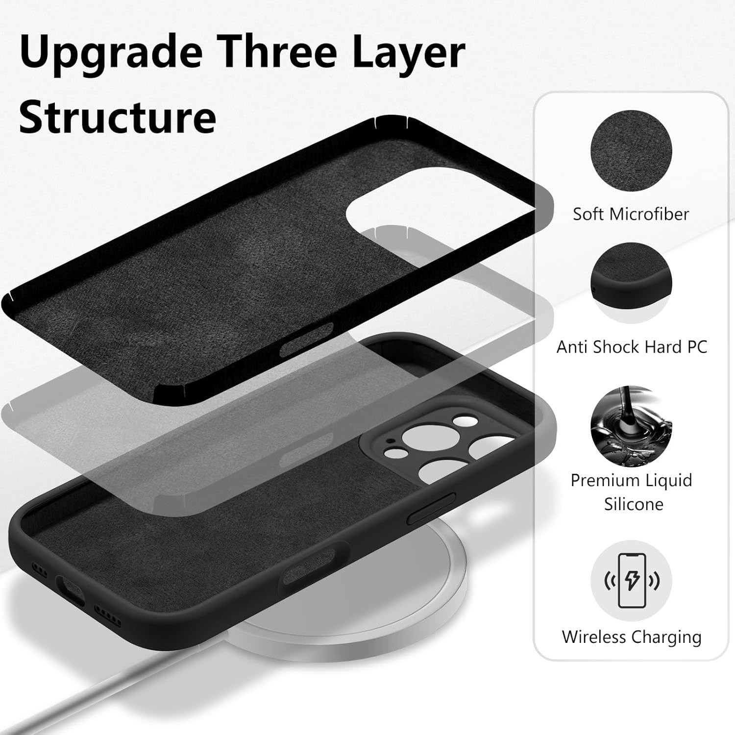 Husa de Protectie, Flippy, pentru iPhone 16 Pro, Liquid Silicone, cu Microfibra pe Interior, Protectie Antisoc,
