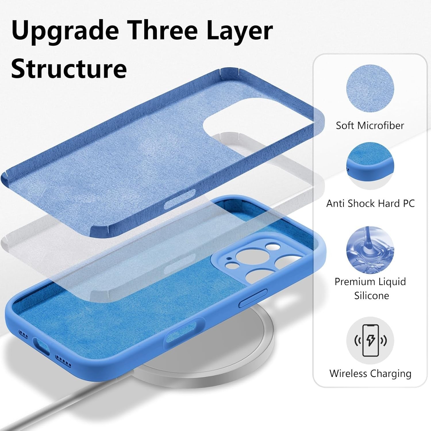 Husa de Protectie, Flippy, pentru iPhone 16 Pro Max, Liquid Silicone, cu Microfibra pe Interior, Protectie Antisoc,
