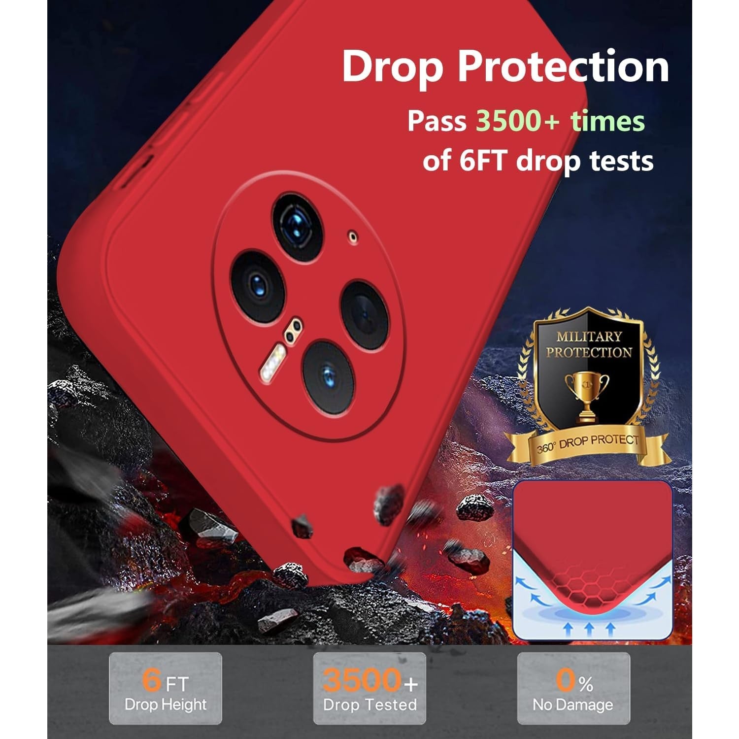 Husa de Protectie, Flippy, pentru Huawei Mate 50 Pro, Liquid Silicone, cu Microfibra pe Interior, Protectie Antisoc,