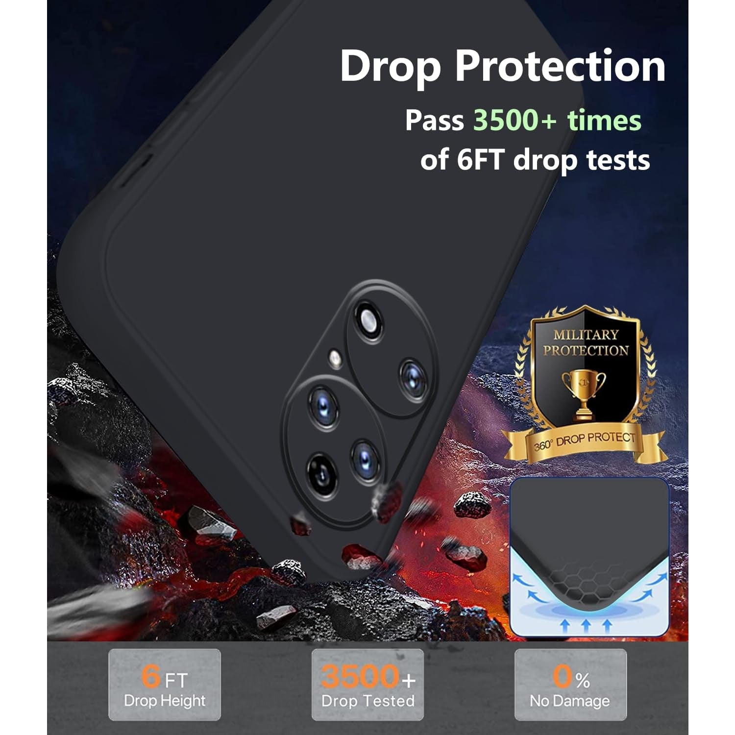 Husa de Protectie, Flippy, pentru Huawei P50 Pro, Liquid Silicone, cu Microfibra pe Interior, Protectie Antisoc,