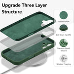 Husa de Protectie, Flippy, pentru iPhone 16 Plus, Liquid Silicone, cu Microfibra pe Interior, Protectie Antisoc,